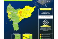 Foto screenshot Peringatan Dini Cuaca Wilayah Kalimantan Barat. Foto.BMKG